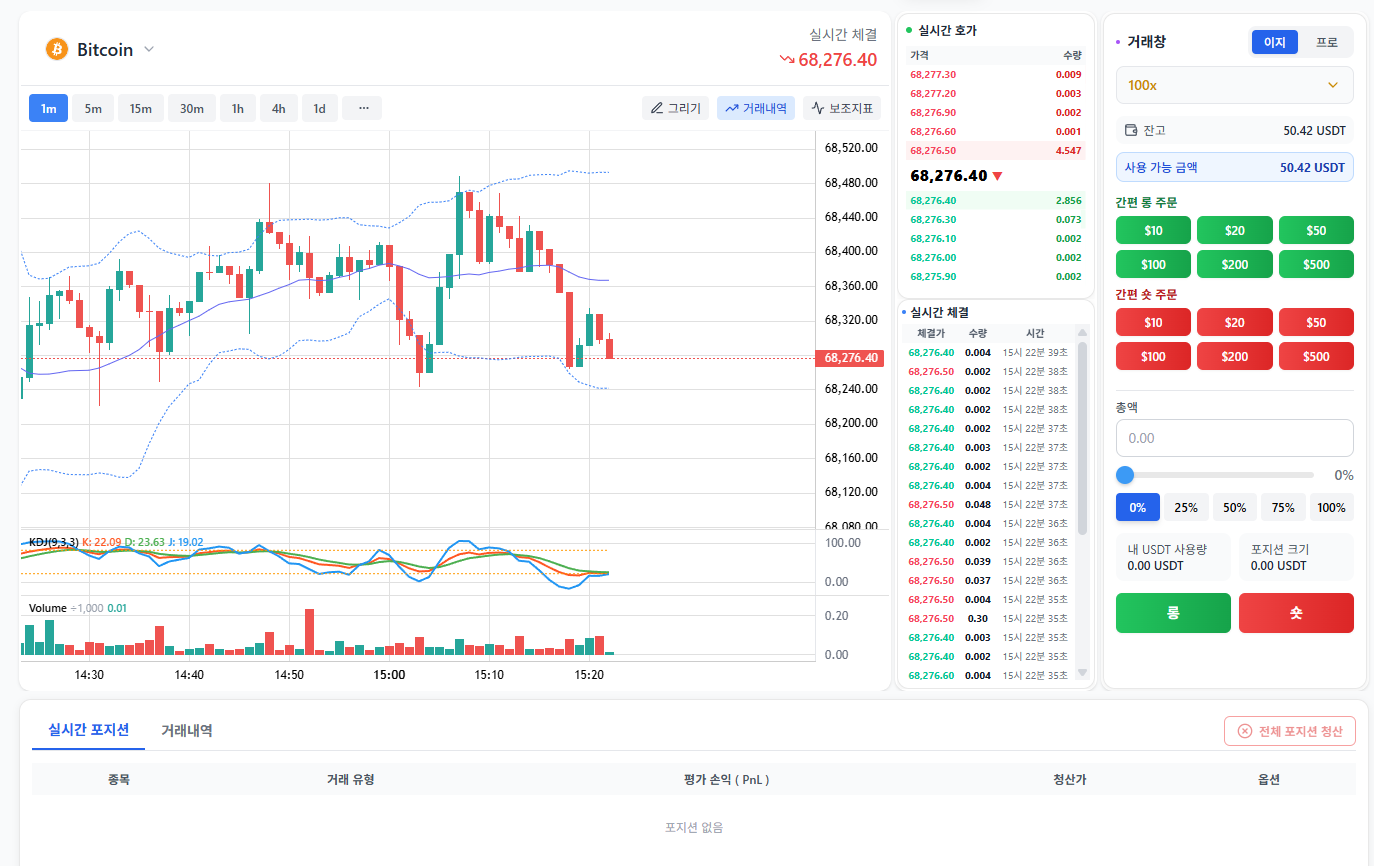 코인선물 솔루션